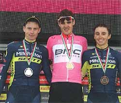 Giro d'Italia dilettanti