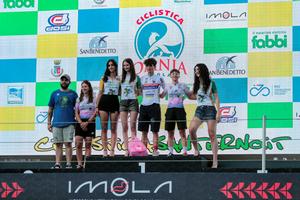 Provinciale Imola